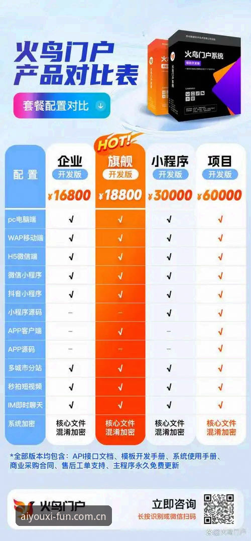 爱游戏官方网站 爱游戏官方网站 vs 普通游戏平台:创新体验的全面对比分析