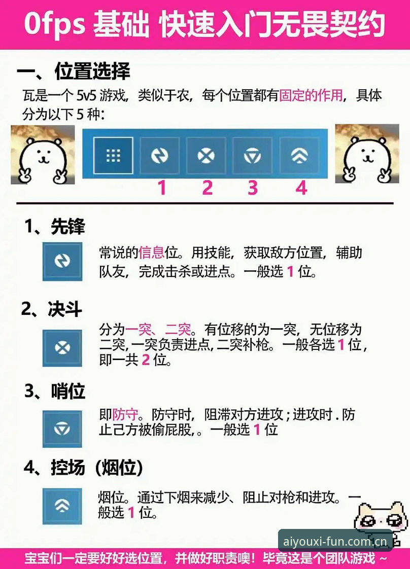 爱游戏用户支持攻略 爱游戏用户支持攻略最新动态:资深玩家分享高效使用心得与技巧